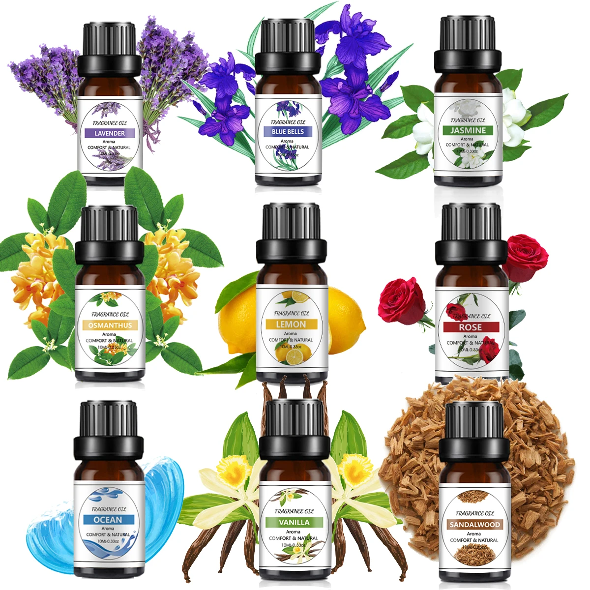 10 ml ätherisches Öl, Fruchtge – Candle Making Glass Bewertung und Preis